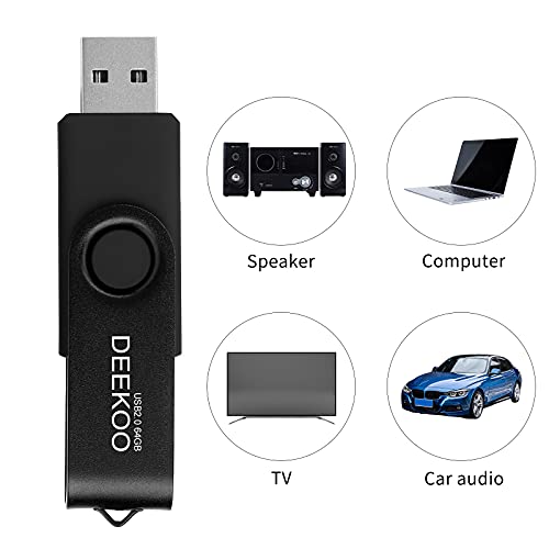 Flash Drive 64GB Thumb Drives Memory Sticks Jump Drive 2Pack 64GB USB 2.0 Flash Drives Mixed Colors: Black Green
