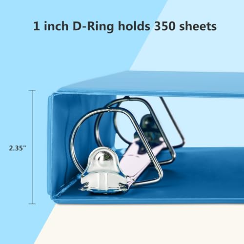 ViVin 튼튼한 3.8cm(1.5인치) 3링 바인더, 포켓 포함, 슬랜트 D 링, PVC 프리, 맞춤형 클리어 뷰 바인더, 21.6 x 27.9cm(8.5 x 11인치) 용지 350장 보관, 6팩 (라이트 블루) - color: 라이트 블루, size: 1.5인치