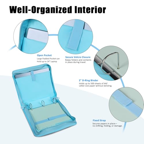 2 Inch 3 Ring Zipper Binder with 500 Sheet Capacity, 6 Tab Expanding File Folder, Multi-Pocket Design, Shoulder Strap and Handle for Middle School and Office (Light Blue) - color: Light Blue