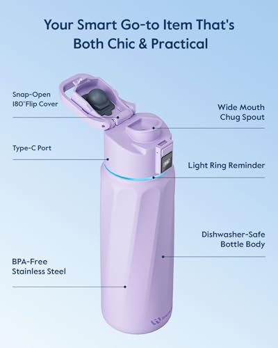 WaterH BOOST Smart Water Bottle Tracker with Reminder to Drink Water, 32oz | Double Wall Vacuum Insulated Stainless Steel, BPA-Free, Leakproof, Smart App Tracking, Travel-Friendly Wide Mouth for Office - color: Purple, size: 32 Ounces