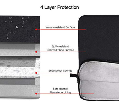14 Inch Laptop Sleeve for Lenovo Chromebook/Flex/Yoga/IdeaPad 14", HP ASUS Dell Acer Chromebook,HP Stream 14, Dell Latitude 14/Inspiron 14 Case,Black - color: Black, size: 14 Inch