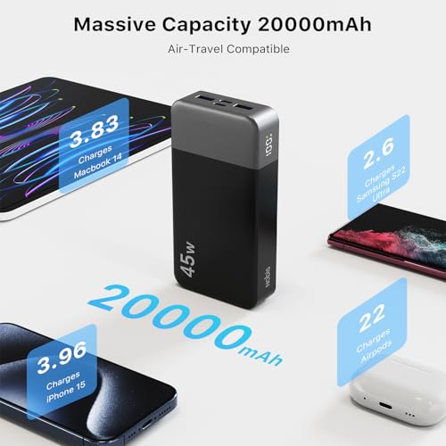 NOBIS Portable Charger, 20000mAh Power Bank, 45W Power Bank Fast Charging, Battery Pack with C to C Cable, Battery Bank with Digital Display for iPhone Android Laptop etc(Black) - color: Black