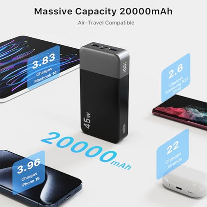 NOBIS Portable Charger, 20000mAh Power Bank, 45W Power Bank Fast Charging, Battery Pack with C to C Cable, Battery Bank with Digital Display for iPhone Android Laptop etc(Black) - color: Black