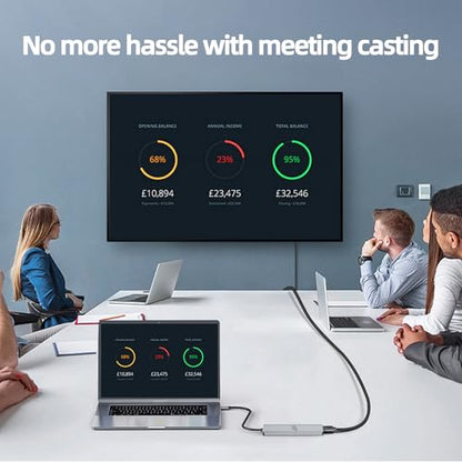 USB C Hub 7 in 1 Adapter, 4K HDMI, 100W PD, 3 USB-A, SD/TF Card Reader, USB C Docking Station for MacBook Pro/Air, Dell XPS, HP, Lenovo Thinkpad, ASUS
