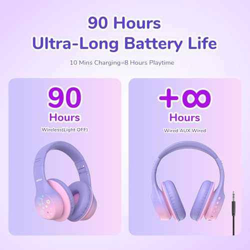 EarFun K4 Kids Bluetooth Headphones, Wireless Headphones with LED Lights | 74/85/94dBA Volume Limited, Built-in Mic, 90H Playtime, Bluetooth 5.4 Over Ear Headphone for iPad/Tablet/School, Violet - color: Gradient Violet