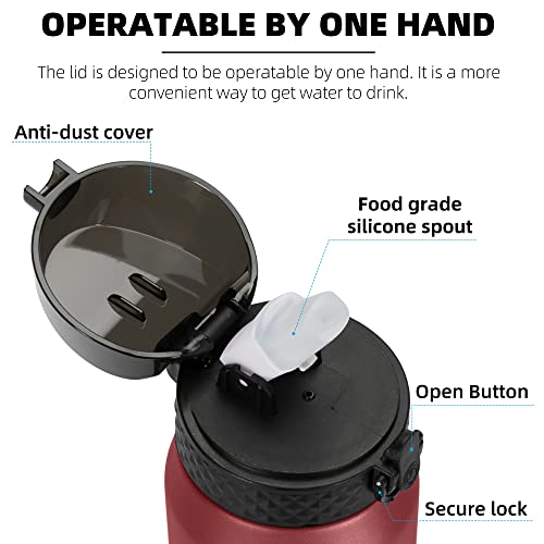 Fanhaw 24 Oz Kids Insulated Stainless Steel Water Bottle with Straw Lid, Leakproof & Anti-Dust Everyday Use Bottle for School, Women & Men, Back to School Essentials (Red Black) - color: Red Black, style: 24 Ounces