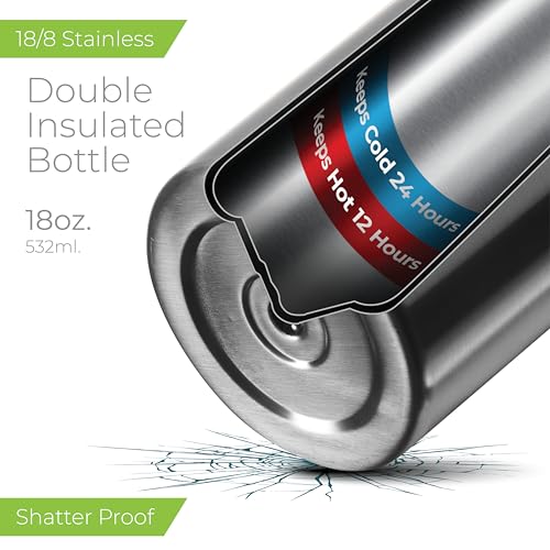 SipX™ 18 oz Insulated Water Bottle with 3 Lids – Leakproof Stainless Steel, Triple Insulated – Cold 24 Hours/Hot 12 Hours – Durable Bottle for School, Gym, Travel – Stainless - color: Stainless, size: 18 Ounces