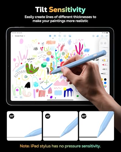 MoKo Pencil for iPad (A16) 11th 10th Gen, Stylus Pen for 2018-2026 Apple iPad 11/10/9/8/7/6/A16, Mini 7/6/5, Air M3/M2 11"/13"/5/4/3, Pro M4 13"/12.9"/11" Tilt Sensitivity, USB-C Fast Charging, Blue - color: Blue