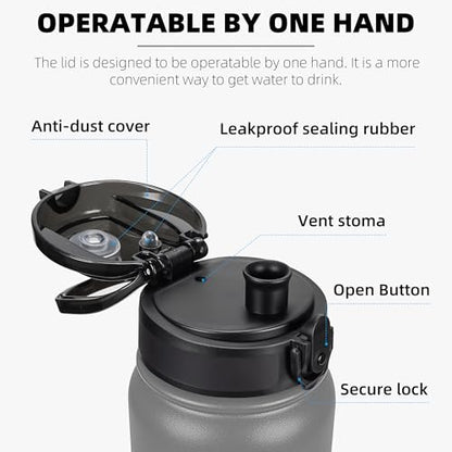 Fanhaw 20 oz Insulated Stainless Steel Water Bottle with Anti-Dust Chug Lid, Leakproof Vacuum Metal Everyday Use Bottle for Kids, Teens & Adults, Back to School Essentials (Gray) - color: Gray, style: 20 Ounces