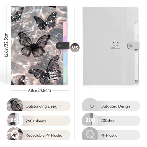 Cute Expanding File Folder - 5 Pockets Accordion Document Organizer, Waterproof Poly Plastic, A4/Letter Size for School Office Home - Butterfly Black - style: Butterfly Black