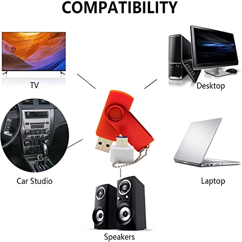 USB Flash Drives Memory Sticks Thumb Drive for Business Gifts & Students' Presents (Orange 64GB)