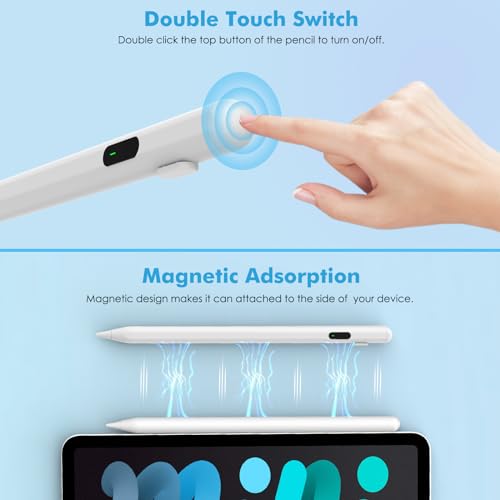 MoKo Universal Capacitive Stylus Pencil for Touch Screen, White - color: White