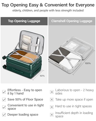 Hanke 20 Inch Expandable Carry On Luggage Airline Approved Top Opening Hard Shell Suitcases with Wheels Lightweight Travel Luggage Carry On Suitcase for Woman Men-Blackish Green - color: Blackish Green, size: 20 Inch Expandable
