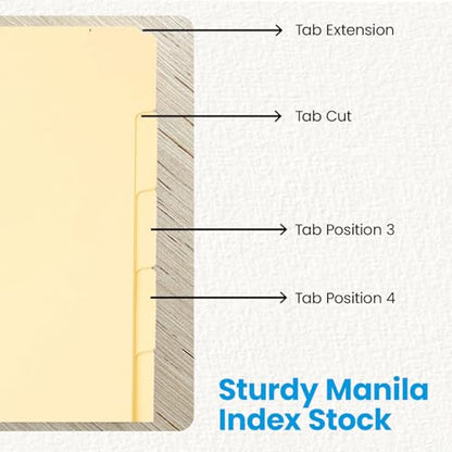 Oxford Manila Index Dividers - Durable 3 Ring Binder Dividers with 5 Tabs 1/5 Cut - Made from 10% Recycled Fiber - Ideal for Organizing Office, School, and Home Documents - Letter Size - 250 Count - size: 250 Count (Pack of 1)