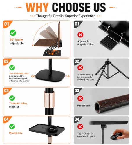 2-in-1 Adjustable Floor Book Stand & Laptop Holder | Detachable Desktop & Floor Use, 35"-62" Height Adjustable, Anti-Topple Heavy Base, 360° Swivel Panel, Hands-Free Reading