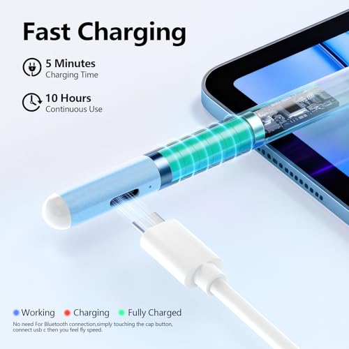 Stylus Pen for iPad 6th-11th Generation-2X Fast Charge Active Pencil Compatible with 2018-2026 Apple iPad Pro 11"/12.9"/M4, iPad Air 3/4/5/M2/M3/M4,iPad mini 5/6/7 Gen-Gradient White Blue - color: White blue