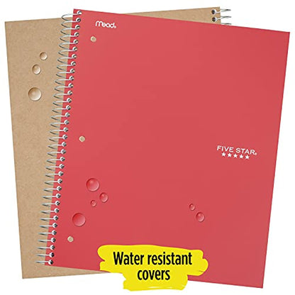 Five Star Spiral Notebooks, 5 Subject, College Ruled Paper, 200 Sheets, 11" x 8-1/2", Teal, Yellow, 2 Pack (73509) - color: Teal-Yellow