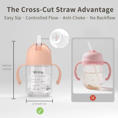 Evorie Tritan Weighted Straw Cup Baby Training Cup, Spill Proof, 7 Oz, 6M+ | BPA & BPS-Free, First learning cup, 360° drinking, Dishwasher safe, Durable Sippy Cup, Peach Pink - color: Peach Pink