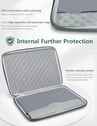 HYZUO 15-16 Inch Hard Shell Case Laptop Sleeve for MacBook Pro 16 M5/M4/M3/M2/M1 Pro/Max A3428 A3429 2026-2019, MacBook Air 15 M5/M4/M3/M2 2026-2023, 15" Surface Laptop, Razer Blade 15, Moss Green - color: Moss Green, size: 15-16 Inch