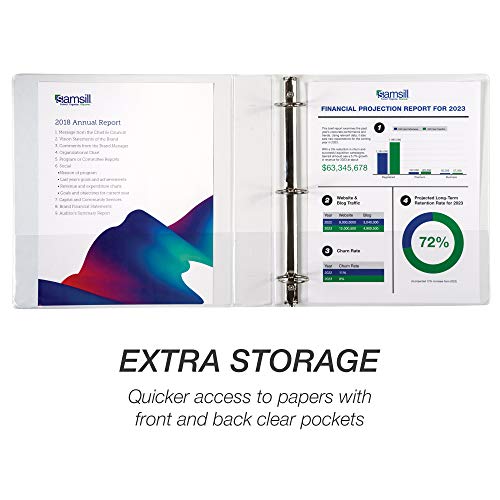 Samsill 4 Pack Durable 1.5 Inch 3 Ring Binders, Round Ring, Clear View Cover for Presentations, White - color: White, size: 1.5-Inch