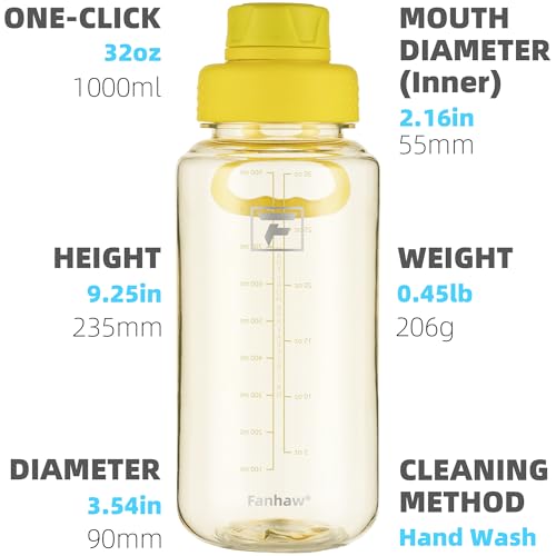 Fanhaw 32 oz Clear BPA-Free Tritan Water Bottle with Fast-Flow Spout Lid, BPA-Free & Leak-Proof Wide-Mouth Reusable Bottle for Gym, School & Office, Back to School Essentials (Imperial Yellow) - color: Imperial Yellow, style: 32 Ounces