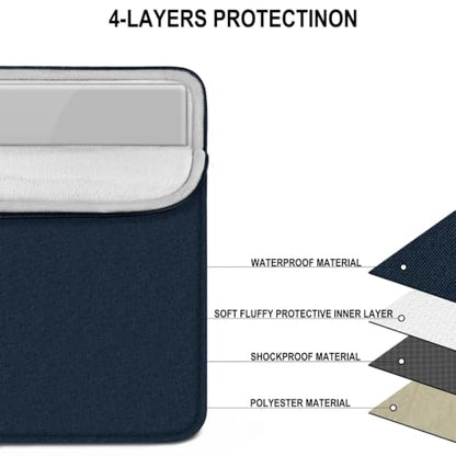 Laptop Sleeve 14 inch, Traveling Water Resistant Laptop Case with Pocket, Shockproof Protective Carrying Notebook Cover Compatible for 14 Inch MacBook Air/Pro, HP, Lenovo, Dell, ASUS, Dark Blue - color: Dark Blue, size: 14 Inch