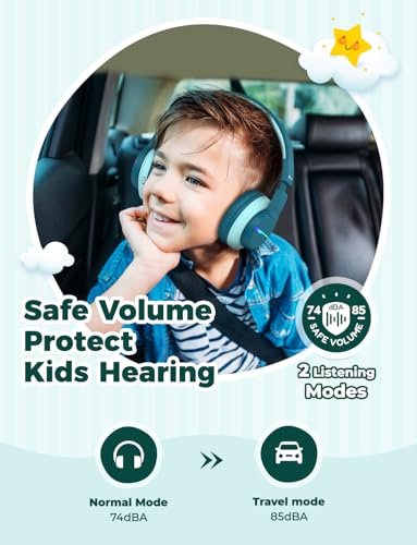 iClever BTH12 Kids Bluetooth Headphones,Colorful LED Lights Wireless Kids Headphones,74/85dBA Safe Volume,85H Playtime,Bluetooth 5.2,Over Ear Headphones Built-in Mic for iPad/Tablet/Airplane,Green - color: Malachite Green