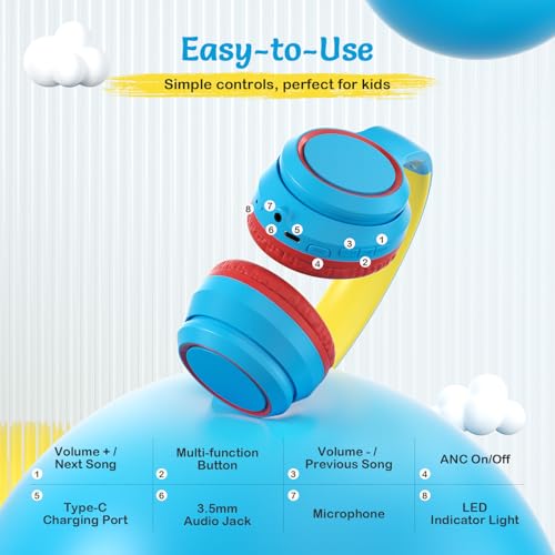 TONOSHARK Kids Bluetooth Headphones with Active Noise Cancelling, Wireless Over-Ear Headphones for Boys Girls, Foldable, Adjustable,for School Trave (Blue red) - color: blue red