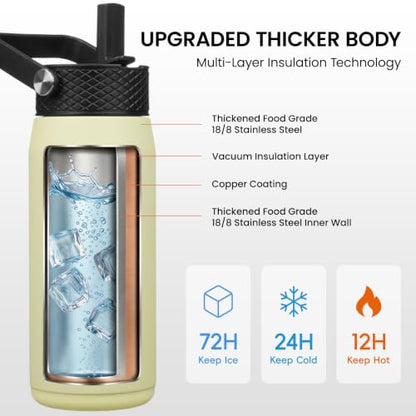Konokyo 20oz Insulated Stainless Steel Water Bottle with 3 Lids, Leakproof BPA-Free Bottle with Straw Lid, Sip Lid and Flex Cap for Gym, Travel, School, Office, Macaron Green - color: Macaron Green, size: 20 Ounces