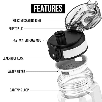 Clear Plastic Water Bottle | No Markings 32oz Chug Lid Sports Water Bottle | Leak Proof Re-Usable Flip Top Plastic Drinks Bottles for School, Office, Gym, Cycling, Exams (Clear-32oz) - color: Clear-32oz