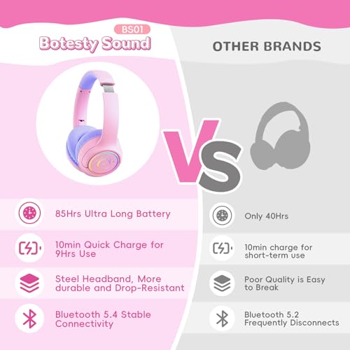 Kids Bluetooth Headphones, 85H Playtime Wireless Headphones for Kids, Colorful LED Lights, 85/94dB Safe Volume Limit, Bluetooth 5.4 Built-in Mic Toddler Headset for Tablet/Airplane/Travel (Pink) - color: Pink