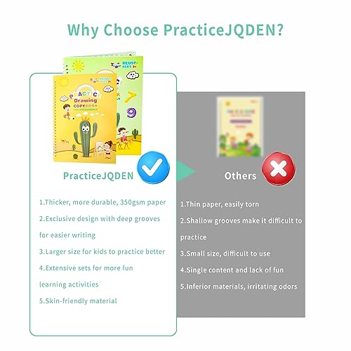 Reusable Grooved Handwriting Practice Workbooks for Kids Ages 3-8 – Magic Disappearing Ink & 3D Groove – Preschool Kindergarten Children Writing Books with Pen Grips