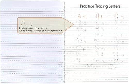 K-2 Primary Composition Full-Page ½” Ruled, 7.5”x9.75” 100 Eco Sheets | Practice Tracing Letters Add-On, Responsibly Sourced Paper, Sturdy Cardstock Covers – No Plastic Used, 4-Pack