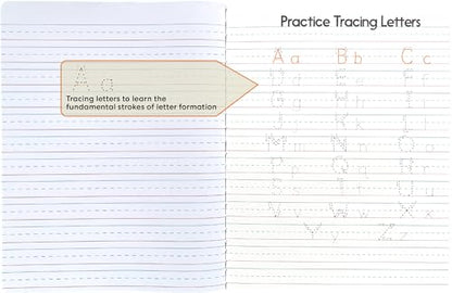 K-2 Primary Composition Full-Page ½” Ruled, 7.5”x9.75” 100 Eco Sheets | Practice Tracing Letters Add-On, Responsibly Sourced Paper, Sturdy Cardstock Covers – No Plastic Used, 4-Pack