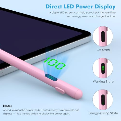 Moko Universal Capacitive Stylus Pencil for Touch Screen, Pink - color: Pink