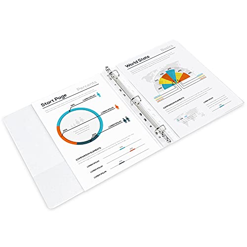 Amazon Basics 3 Ring Binder, 1 Inch D-Ring, Clear Overlay, Pockets for Storage and Organization, White, 4 Pack - size: 4-Pack, style: 1-inch