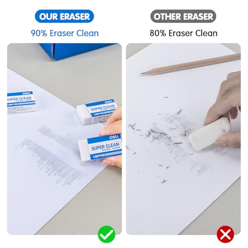 Deli Pencil Erasers, Pencil Eraser, 72 Pack, White Erasers, Erasers for Drawing, Kids, Artist, White, Large - size: 72 PACK