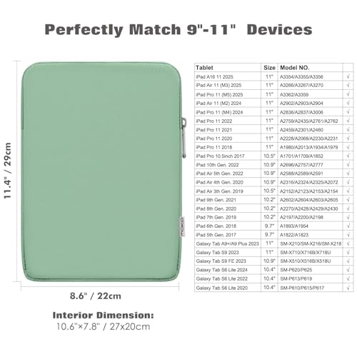 MoKo 9-11 Inch Tablet Sleeve Bag Carrying Case Fits New 11inch iPad Air M4, iPad A16 2025, iPad Pro 11 M4, Air 5/4/3, iPad 10/9/8th Gen, Tab S8/S9 11", Tablet Carrying Case, Bodhi Green - color: Bodhi Green, size: 9-11 inch