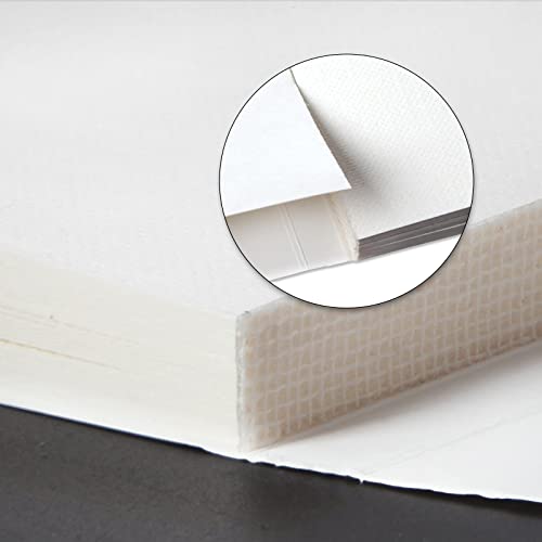 5.9x5.9 Inch Oil and Acrylic Paper Pad,30 Sheets 180GSM(110lb) Tearable Bleed Proof Canvas Like Textured Drawing Papers Perfect for Acrylic,Oil Painting,White - color: 1-5.9x5.9 inch-180gsm-oil paper