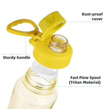 Fanhaw 32 oz Clear BPA-Free Tritan Water Bottle with Fast-Flow Spout Lid, BPA-Free & Leak-Proof Wide-Mouth Reusable Bottle for Gym, School & Office, Back to School Essentials (Imperial Yellow) - color: Imperial Yellow, style: 32 Ounces