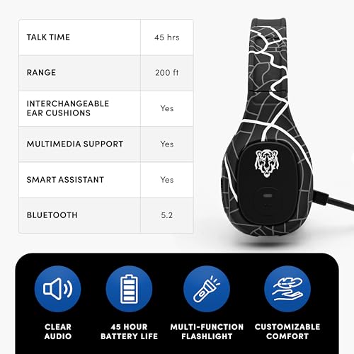 Blue Tiger Storm Plus Road Edition-Premium Trucker Bluetooth 5.2 Headset-Wireless Noise Canceling Mono Headset with Mic-High-Fidelity Sound,45-Hour Talk Time, USB-C Charging-for Truck Drivers