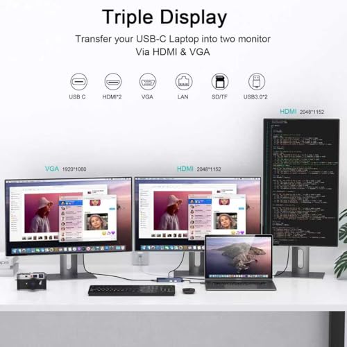 USB Docking Station GIQ USB C HUB USB 3.0 to Dual HDMI VGA Adapter Triple Display USB C Laptop Docking Station Dual Monitor HDMI Splitter Extender Compatible with MacBook M1 M2 M3 M4 M5 USB Dock - color: Gray