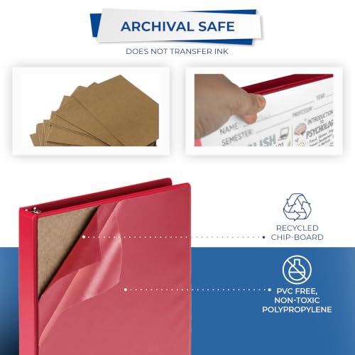 Samsill 1 Inch 3 Ring Binder, Economy Round Ring, Clear View Cover, 200 Sheet Capacity - for School, Home, Office - Red - color: Red, size: 1-Pack, style: 1-Inch