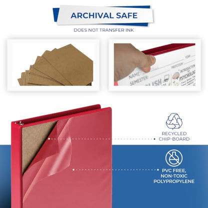 Samsill 1 Inch 3 Ring Binder, Economy Round Ring, Clear View Cover, 200 Sheet Capacity - for School, Home, Office - Red - color: Red, size: 1-Pack, style: 1-Inch
