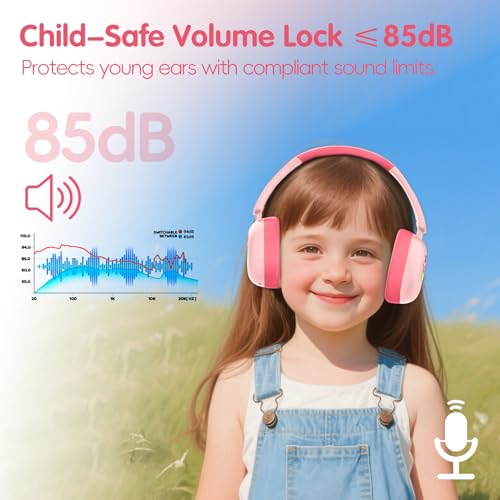 LOBKIN Kids Headphones Bluetooth 6.0,Over Ear Kids Headphones Wireless with Mic 55H Playtime AUX Cord 85dB Safe Volume Limited Foldable Design for Boys Girls Travel/School/iPad
