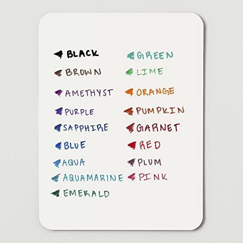 EXPO 86661 Low-Odor Dry Erase Markers, Fine Point