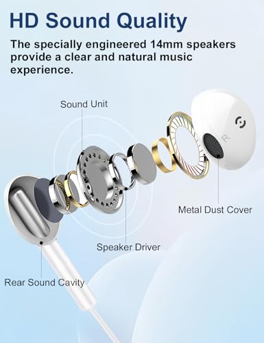 MAS CARNEY Wired Earbuds in-Ear Headphones, 3.5mm Audio Jack with Microphone for iPhone, Sony, Laptop, Computer, Kids & School, Plug in Earbuds Wired Ear Buds for Samsung - AUX Wire in-Ear Earphone - color: White, style: 3.5mm Earphone