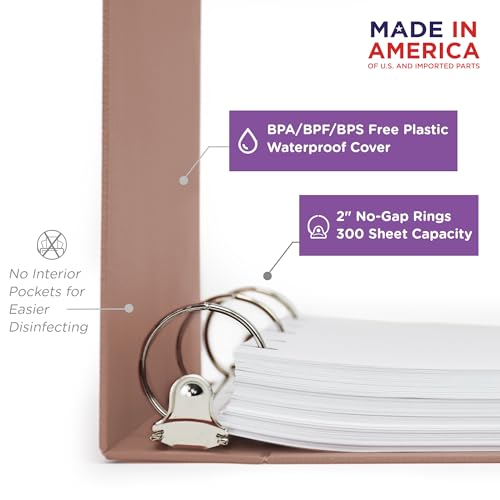 Carstens 2-Inch Heavy Duty 3-Ring Binder - Side Opening, Dusty Rose, Durable Plastic, Precision No-Gap Rings, Waterproof Cover, No Pockets, Holds 300 US Letter Sheets, BPA-Free, Made in USA (2825-3R) - color: Mauve, size: Individual