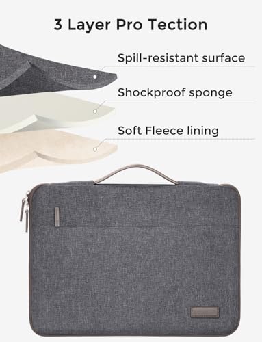 DOMISO 17.3 inch Laptop Case Sleeve Protective Cover Compatible with 17.3 inch HP Pavilion Envy 17/Lenovo IdeaPad/Acer/ASUS/Dell/Alienware/LG Gram,Water Resistant Computer Bag with Handle,Dark Grey - color: Dark Grey, size: 17"