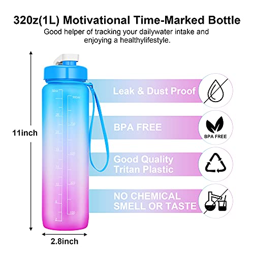 32oz Motivational Water Bottle with Time Marker Ensure You Drink Enough Water Throughout the Day - BPA Free & Portable Reusable Water Bottles for Fitness, Gym and Outdoor Sports (Blue/Pink-A2)